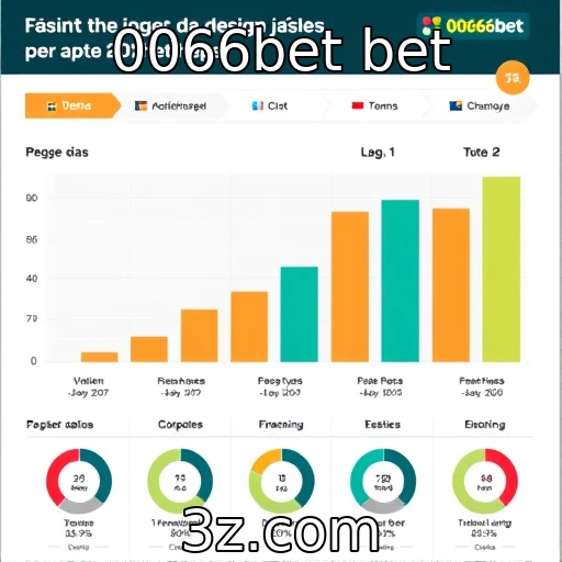 Análise de tendências de design em jogos de cassino